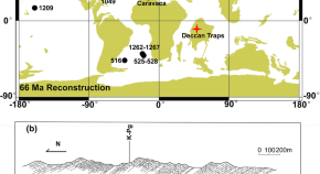 phd topics in geology