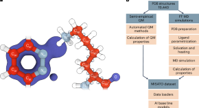 latest research paper in data mining