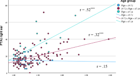 The Power of Prevention Latest Impact Factor