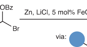 research paper on coordination compounds research paper on coordination compounds