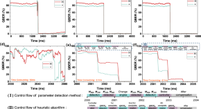 research article about engineering