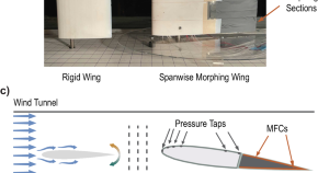 latest research papers on mechanical engineering