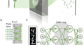 research article about engineering