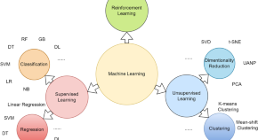 mental health research topics