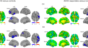 mental health related topics for research