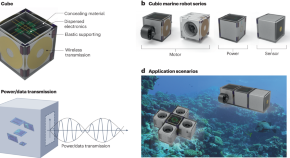 research topics of electrical engineering