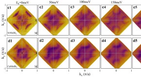 Luminescent threat: toxicity of light stick attractors used in pelagic  fishery