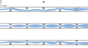 chemistry related research paper