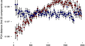 examples of quantitative research in humanities and social sciences pdf