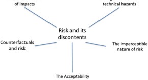 Risk Management | Volume 13, issue 1-2