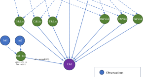 importance of quantitative research in social science