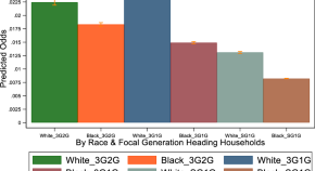 importance of quantitative research in social science