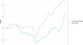 importance of quantitative research in social science