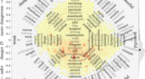 importance of quantitative research in social science