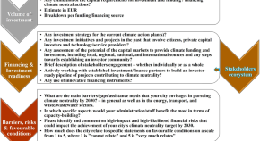 green finance research proposal