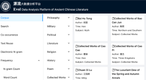 history related research topics