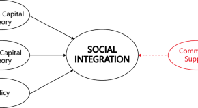 media studies academic research media studies academic research