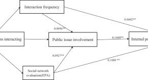 media studies academic research media studies academic research