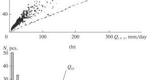 water resources research paper water resources research paper