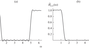 research paper on electronics and communication research paper on electronics and communication