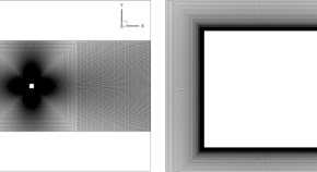 current research topics aerodynamics