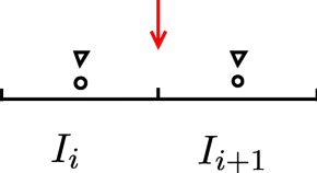 current research topics aerodynamics