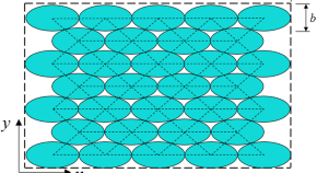 Granular matter thesis image