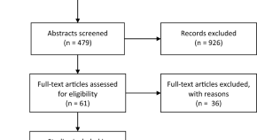 Neurocritical Care | Home