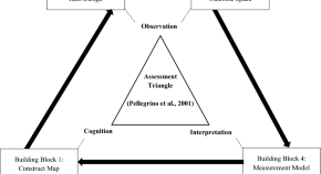 Journal of Computers in Education | Home