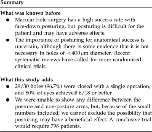 Pilot randomised controlled trial of face-down posturing following