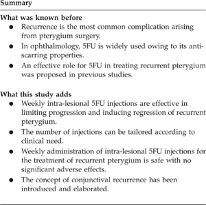 Intra-lesional 5 fluorouracil for the management of recurrent pterygium |  Eye