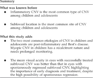 Histoplasmosis Eye Chart