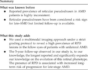 Clinical features and long-term progression of reticular pseudodrusen in  age-related macular degeneration: findings from a multicenter cohort | Eye