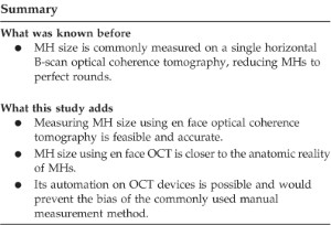 Measurement Of Full Thickness Macular Hole Size Using En