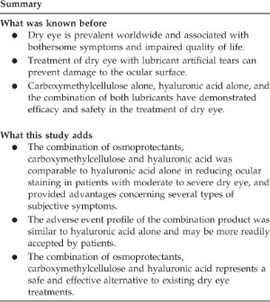 Osmoprotectants Carboxymethylcellulose And Hyaluronic Acid - 