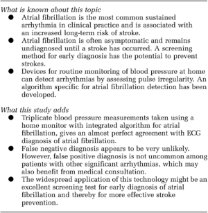 omron irregular heartbeat false positive