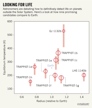 history of exoplanet research