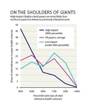 to be the best cite the best nature work cited com