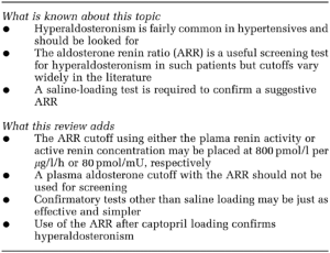Optimal use and interpretation of the aldosterone renin ratio to detect  aldosterone excess in hypertension | Journal of Human Hypertension