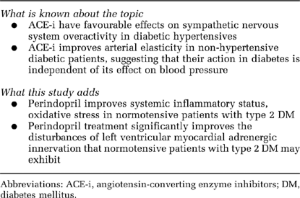 when to start ace inhibitor in diabetes