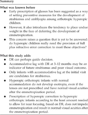 Eye Doctor Near Ingram