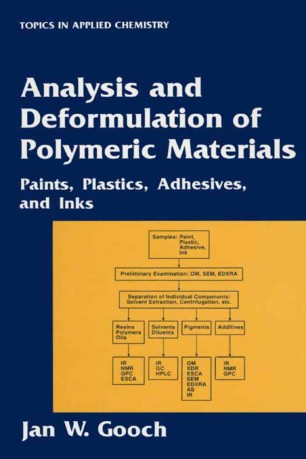Analysis And Deformulation Of Polymeric Materials