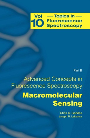 Advanced Concepts In Fluorescence Sensing Springerlink