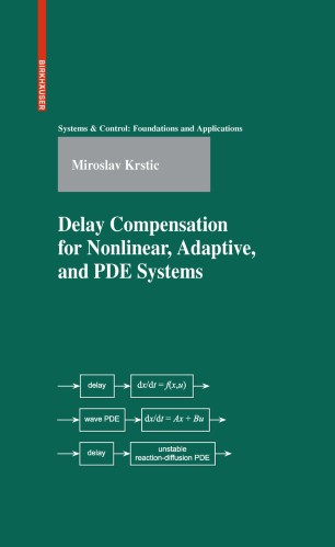Delay Compensation For Nonlinear Adaptive And Pde