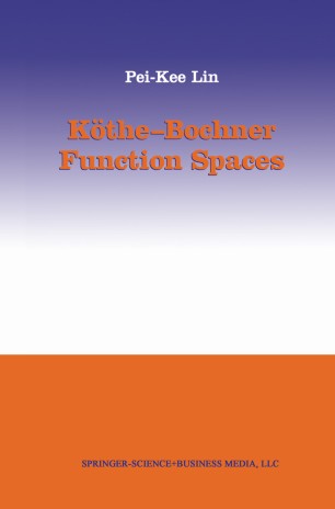 Function space. Function space