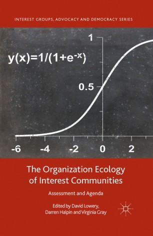 The Organization Ecology Of Interest Communities