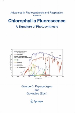 Chlorophyll A Fluorescence Springerlink