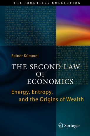 The Second Law Of Economics Springerlink