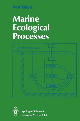 Marine Ecological Processes Springerlink