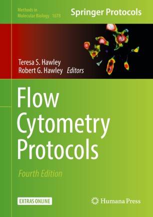 Flow Cytometry Protocols Springerlink
